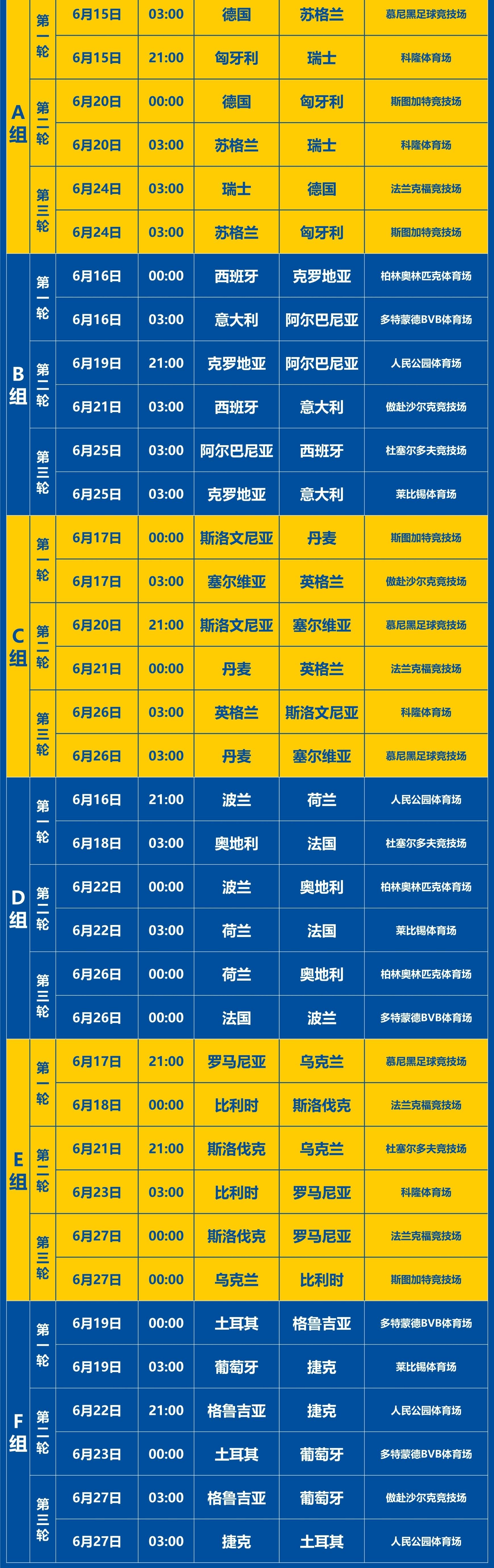 包含独家报道:欧洲豪门大战赛程调整,看点十足!的词条 包含独家报道:欧洲豪门大战赛程调整,看点十足!的词条